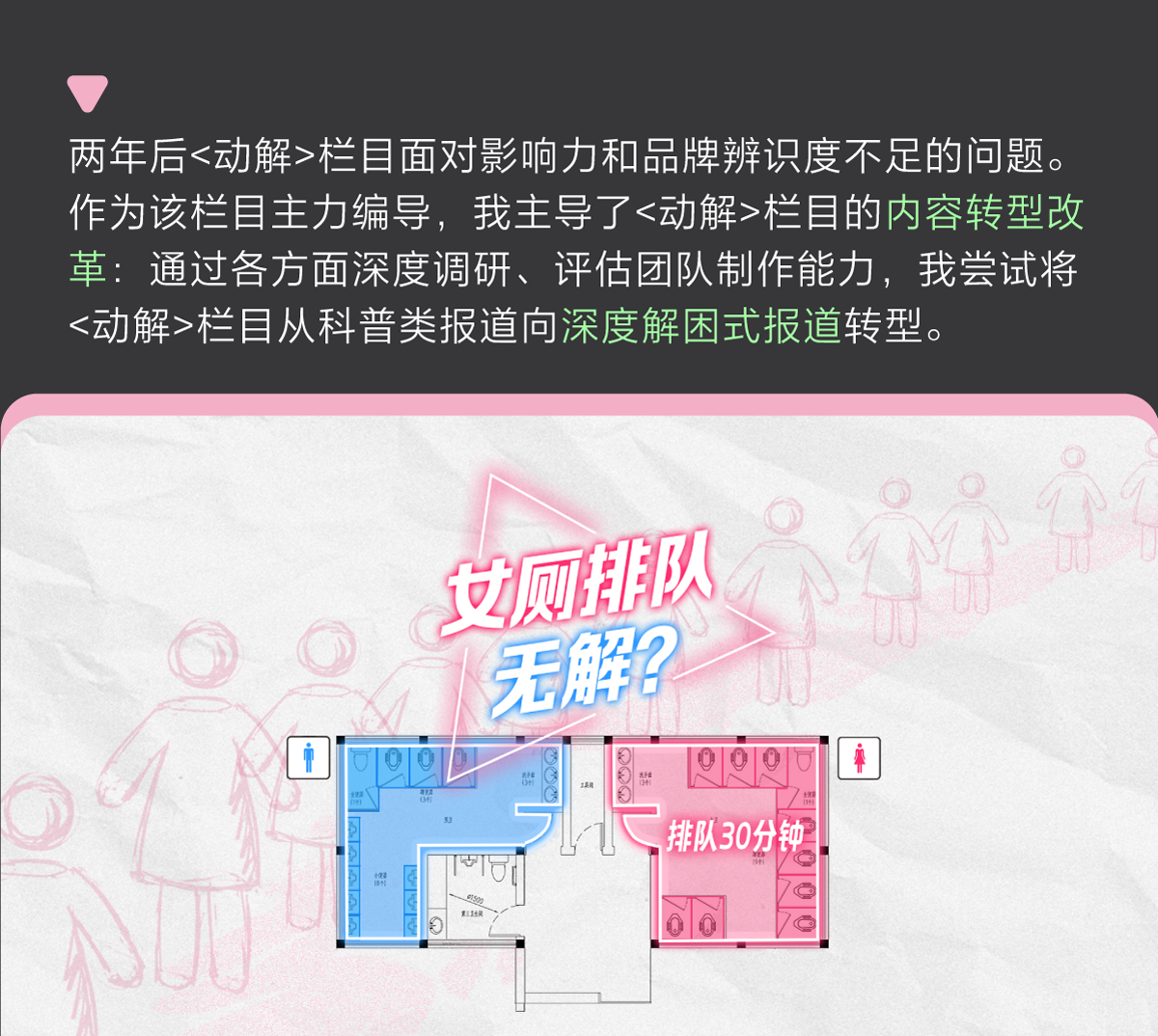 女厕排队问题